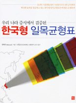 한국형 일목균형표 - 우리 나라 증시에서 검증된