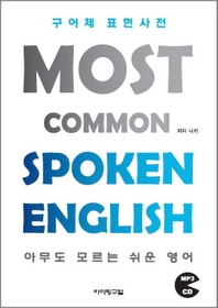Most Common Spoken English