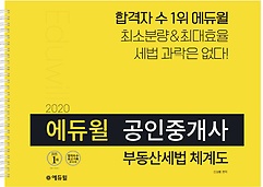 [구간] 2020 에듀윌 공인중개사 부동산세법 체계도