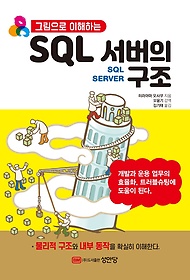׸ ϴ SQL  