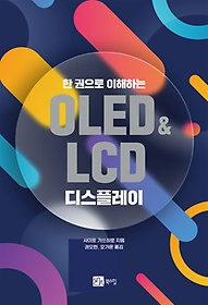   ϴ OLED&LCD ÷