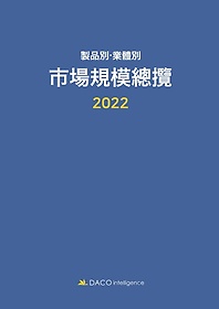 ǰ ü ԸѶ(2022)