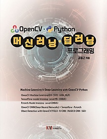 OpenCV.Python ӽŷ  α׷