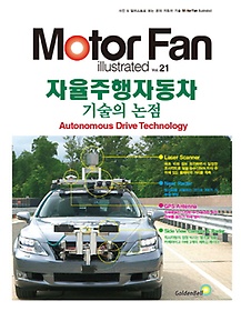 <font title=" (Motor Fan) ڵ  "> (Motor Fan) ڵ ...</font>