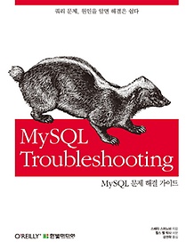 MySQL Troubleshooting