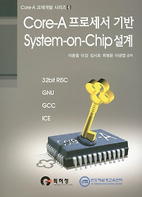 CORE A μ  SYSTEM ON CHIP 