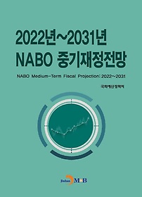 2022~2031 NABO ߱