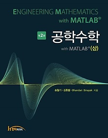м with MATLAB()