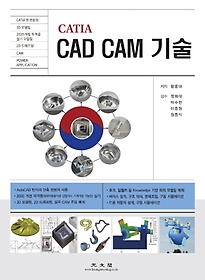 CATIA CAD CAM 