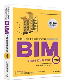 <font title="BIM  ü Process Wanna BIM: (2013)">BIM  ü Process Wanna BIM:...</font>