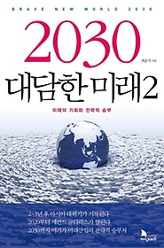 2030  ̷ 2