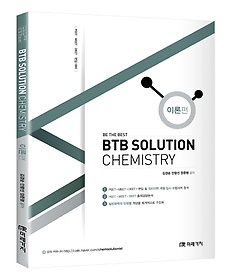 BTB Solution Chemistry: ̷