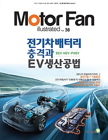 <font title=" (Motor Fan) ͸ ݰ EV BEVHEVPHEV"> (Motor Fan) ͸ ݰ E...</font>