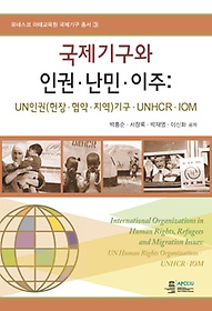 국제기구와 인권.난민 이주 :UN인권(헌장.협약.지역)기구.UNHCR.IOM