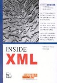 INSIDE XML