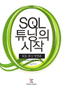 SQL Ʃ  : SQL Ʃ 
