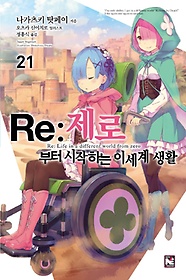 Re:κ ϴ ̼ Ȱ 21