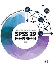 SPSS 29 м