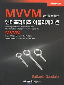 MVVM 패턴을 이용한 엔터프라이즈 어플리케이션