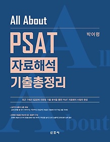 All About PSAT ڷؼ 