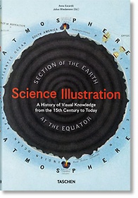 <font title="Science Illustration. a Visual Exploration of Knowledge from the 15th Century to Today">Science Illustration. a Visual Explorati...</font>