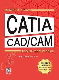 CATIA CAD/CAM