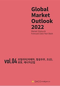 <font title="Global Market Outlook 2022 Vol 4: Ƽ(̷, װ, ), κ, ">Global Market Outlook 2022 Vol 4: ...</font>