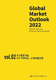 <font title="Global Market Outlook 2022 Vol 2: ICTձ, ICT ̽, ǰ">Global Market Outlook 2022 Vol 2: ICT...</font>