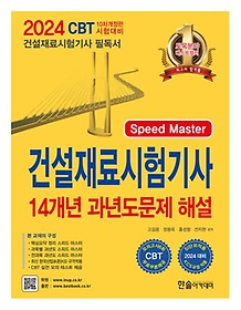<font title="2024 Speed Master Ǽ 14 ⵵ؼ">2024 Speed Master Ǽ 14...</font>