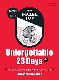 <font title="(Mazeltov) Unforgettable 23 Days on Phase 1">(Mazeltov) Unforgettable 23 Days...</font>
