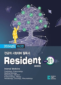 2024 Resident(Ʈ)