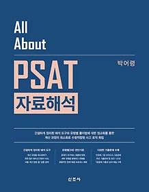 All About PSAT ڷؼ