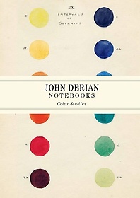 John Derian Paper Goods