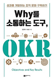 Why ϴ , OKR