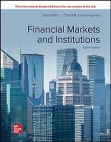 Financial Market Institution
