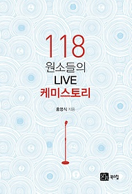 118 ҵ Live ɹ̽丮