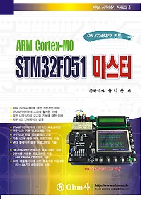ARM Cortex M0 STM32F051 