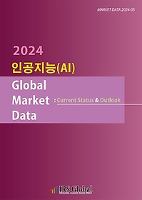 <font title="ΰ(AI) Global Market Data: Current Status & Outlook(2024)">ΰ(AI) Global Market Data: Current...</font>