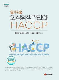 ˱⽬ ܽ HACCP