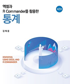  R Commander Ȱ 