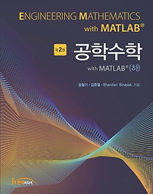 м with MATLAB()