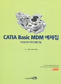 CATIA Basic MDM 