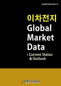 <font title=" Global Market Data : Current Status & Outlook"> Global Market Data : Current St...</font>