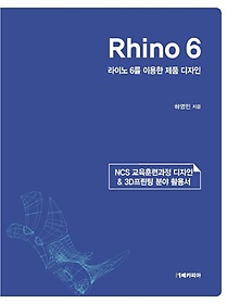 Rhino 6: ̳ 6 ̿ ǰ 