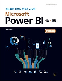 Microsoft Power BI