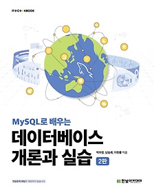 MySQL  ͺ̽ а ǽ