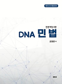 2025 DNA ι