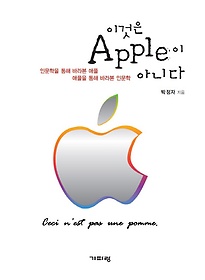 ̰ Apple ƴϴ