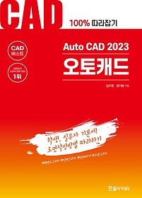 Auto CAD 2023 ĳ