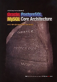 <font title="Oracle, PostgreSQL, MySQL Core Architecture">Oracle, PostgreSQL, MySQL Core Architect...</font>